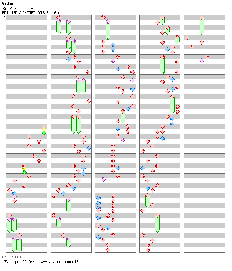 So Many Times / 8 / ANOTHER