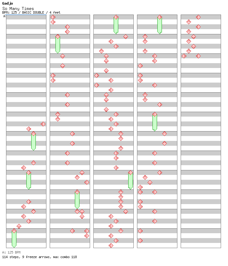 So Many Times / 8 / BASIC