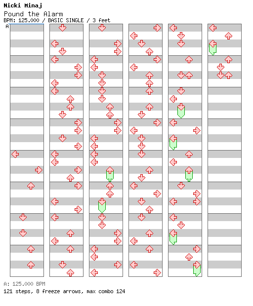 [Round 3] - Pound the Alarm / 4 / BASIC