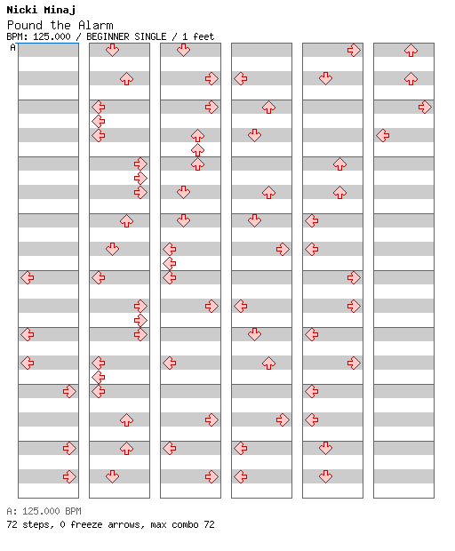 [Round 3] - Pound the Alarm / 4 / BEGINNER