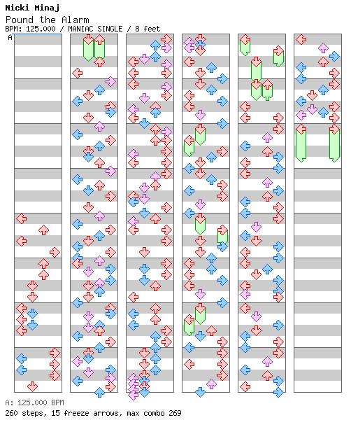 [Round 3] - Pound the Alarm / 4 / MANIAC