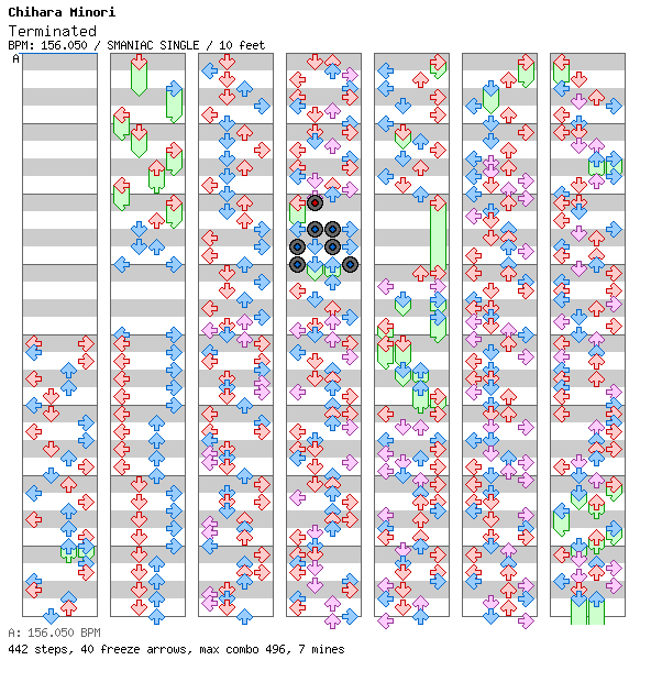 TERMINATED / 4 / SMANIAC