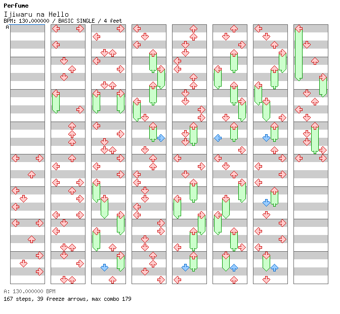 [Round 3] - Ijiwaru Na Hello / 4 / BASIC