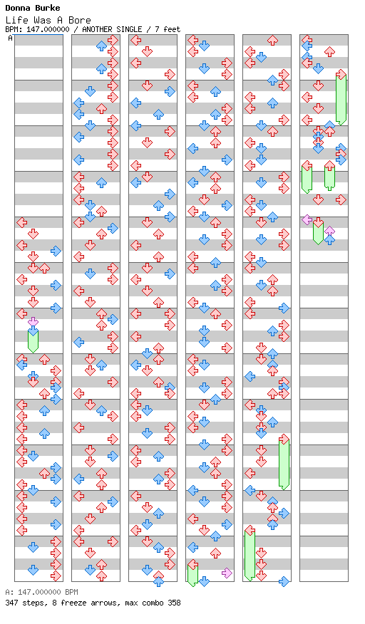 [Round 3] - Life Was A Bore / 4 / ANOTHER