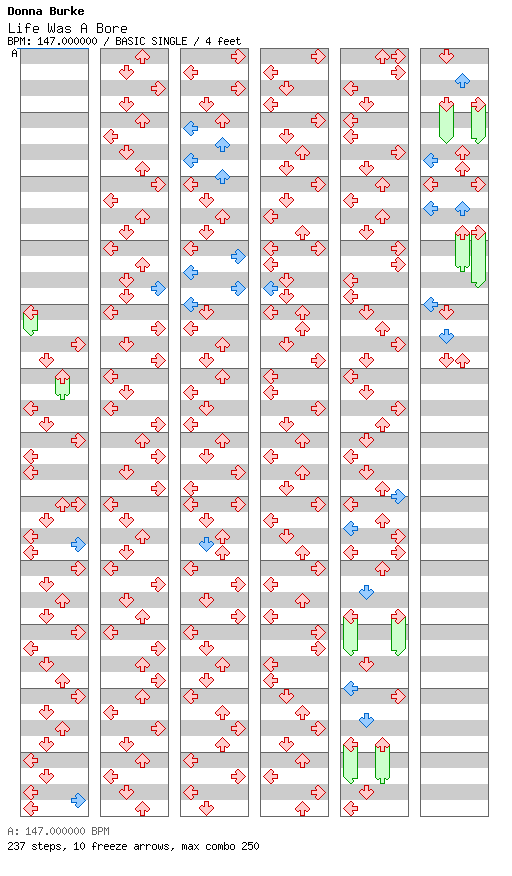 [Round 3] - Life Was A Bore / 4 / BASIC
