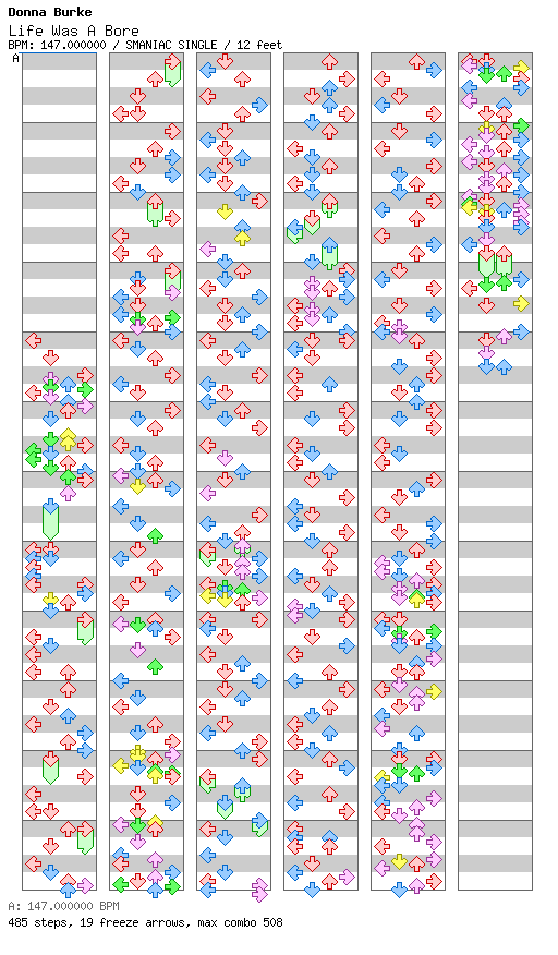 [Round 3] - Life Was A Bore / 4 / SMANIAC