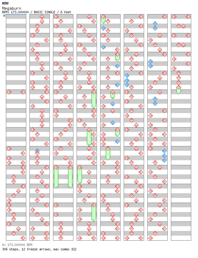 [Round 3] - Megaburn / 4 / BASIC