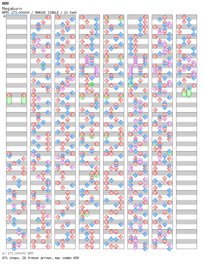 [Round 3] - Megaburn / 4 / MANIAC