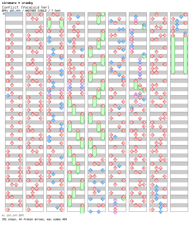 [Round 3] - Conflict (Vocaloid Ver) / 4 / ANOTHER