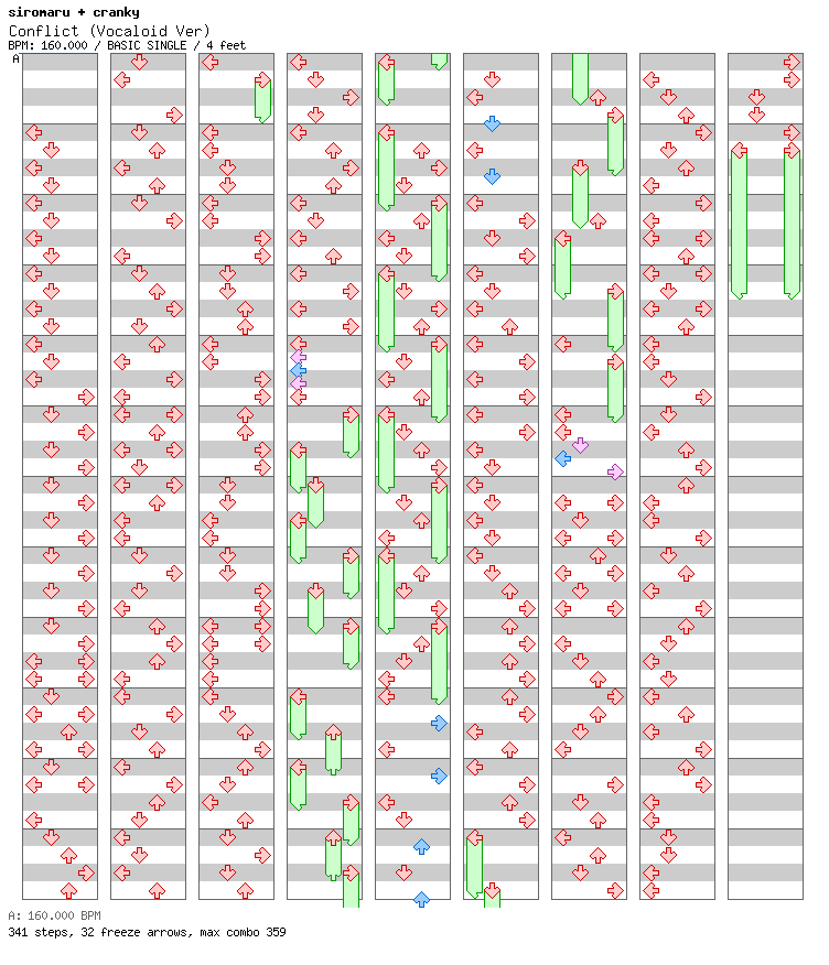 [Round 3] - Conflict (Vocaloid Ver) / 4 / BASIC