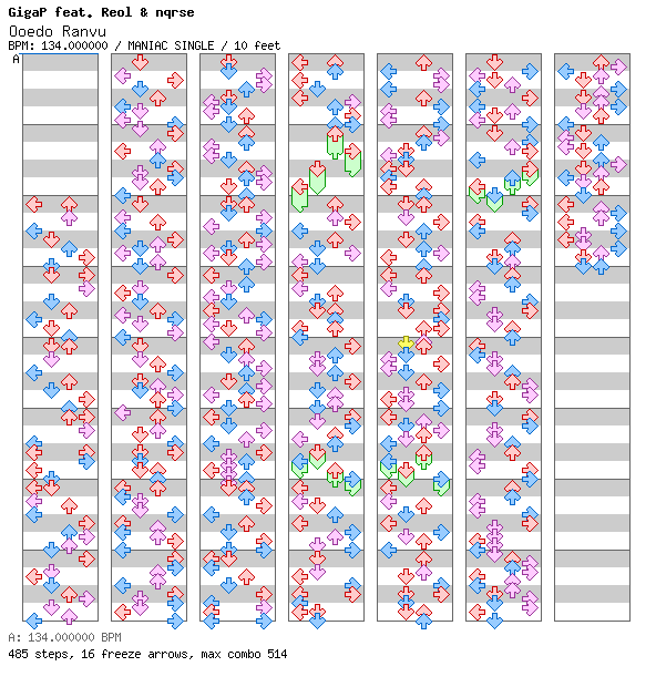 [Round 3] - Ooedo Ranvu / 4 / MANIAC