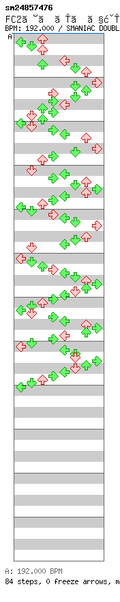 FC2アダルトで淫夢本編を見てる時にやたらと不倫を勧めてくるオッサンBB / 8 / SMANIAC