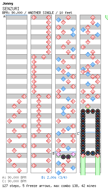 せんずり / 4 / ANOTHER