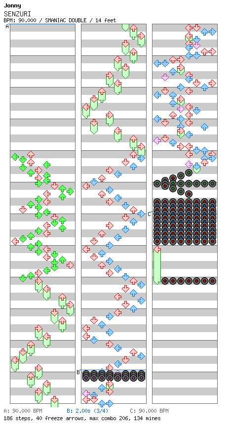 せんずり / 8 / SMANIAC