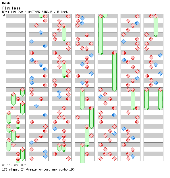 [Round 4] - Flawless / 4 / ANOTHER