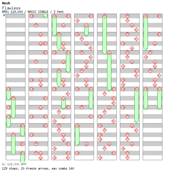 [Round 4] - Flawless / 4 / BASIC