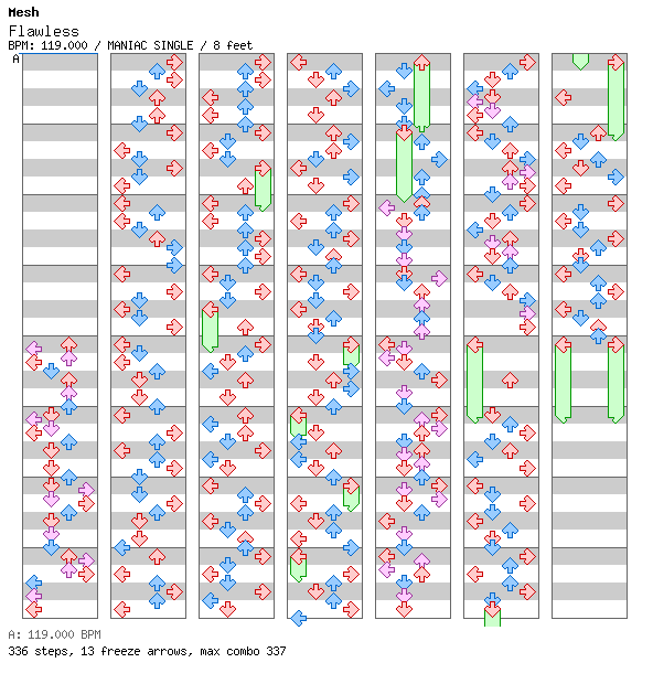 [Round 4] - Flawless / 4 / MANIAC