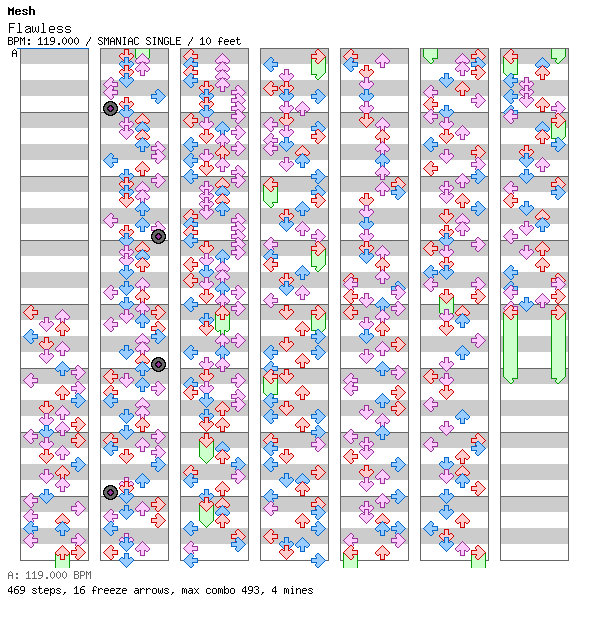 [Round 4] - Flawless / 4 / SMANIAC
