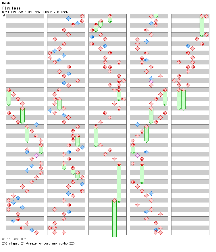 [Round 4] - Flawless / 8 / ANOTHER