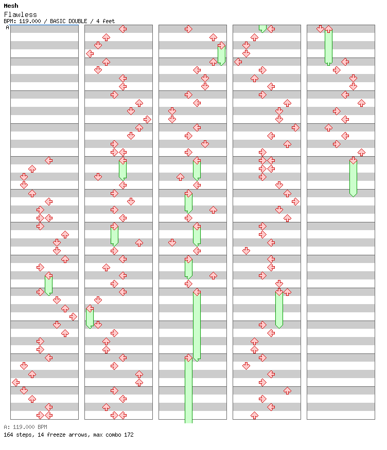 [Round 4] - Flawless / 8 / BASIC