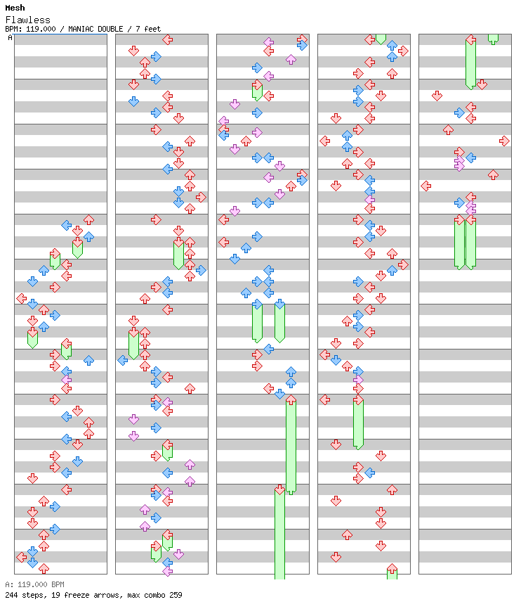 [Round 4] - Flawless / 8 / MANIAC
