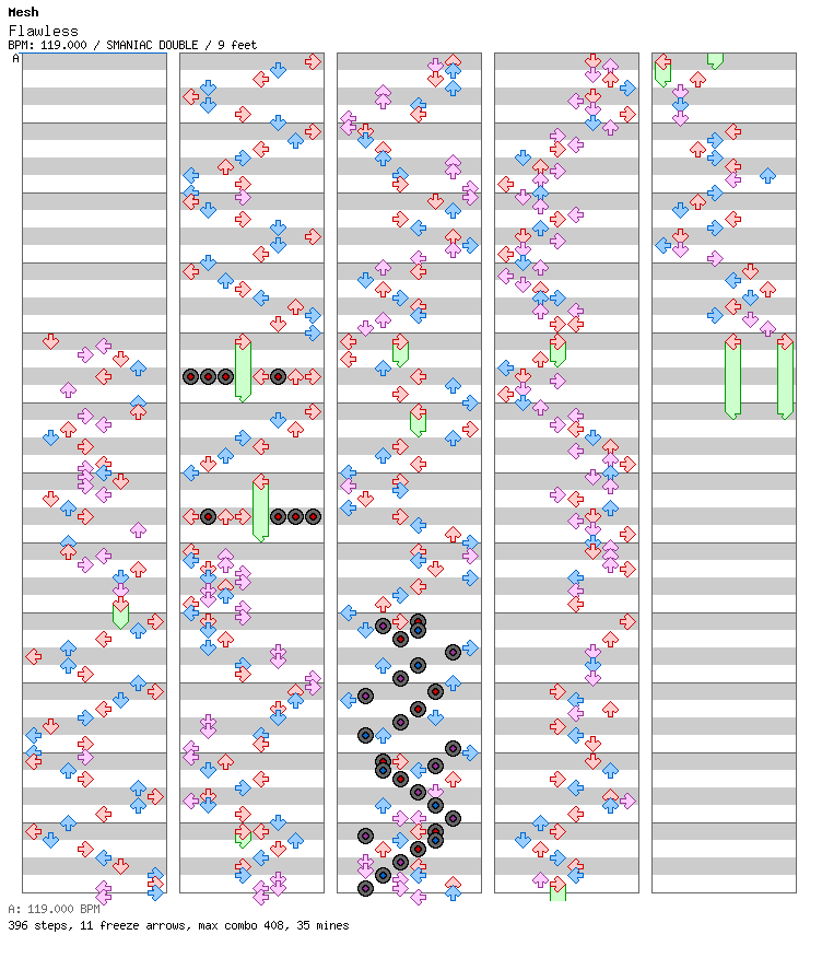 [Round 4] - Flawless / 8 / SMANIAC
