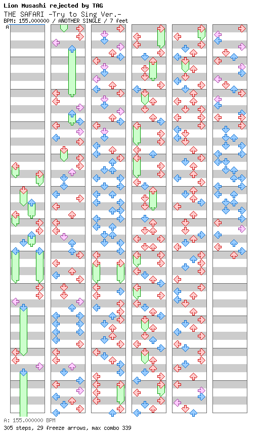 [Round 4] - THE SAFARI -Try to Sing Ver.- / 4 / ANOTHER