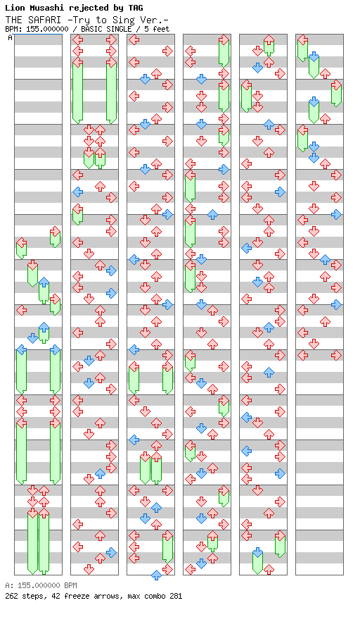 [Round 4] - THE SAFARI -Try to Sing Ver.- / 4 / BASIC