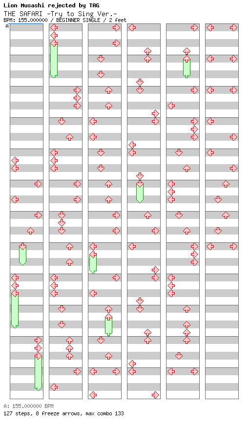 [Round 4] - THE SAFARI -Try to Sing Ver.- / 4 / BEGINNER