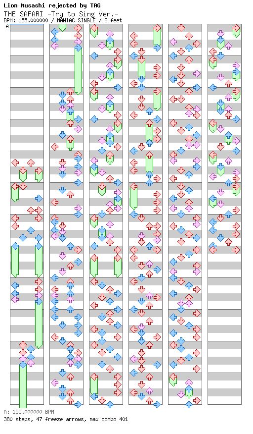 [Round 4] - THE SAFARI -Try to Sing Ver.- / 4 / MANIAC