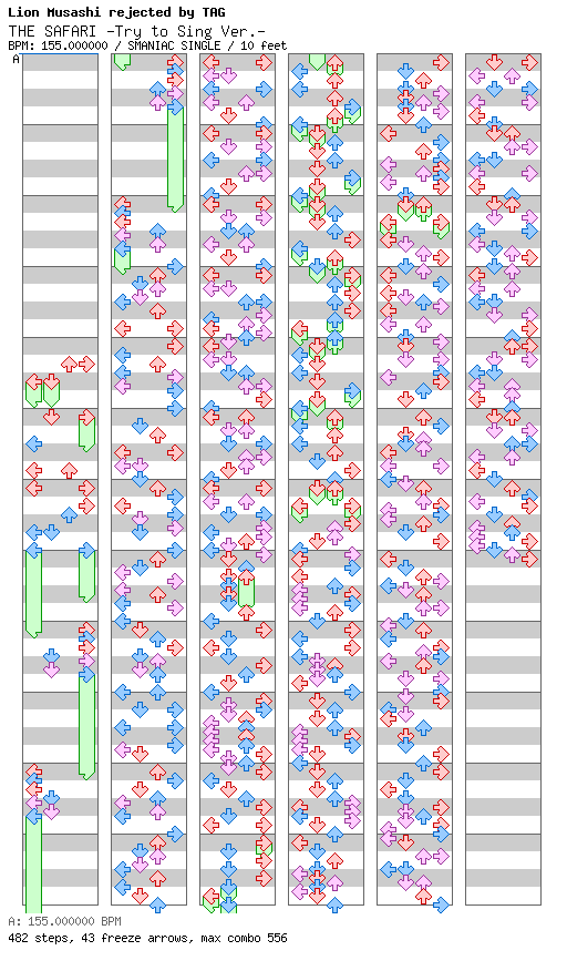 [Round 4] - THE SAFARI -Try to Sing Ver.- / 4 / SMANIAC
