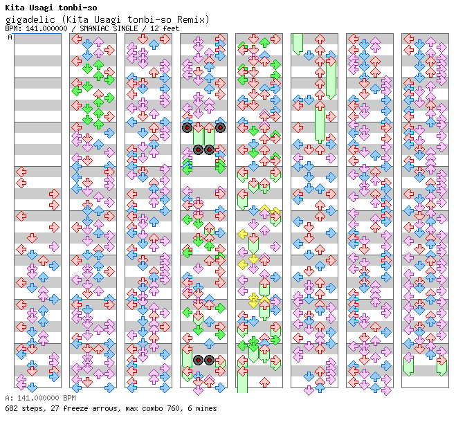 [Round 4] - gigadelic (Kita Usagi tonbi-so Remix) / 4 / SMANIAC