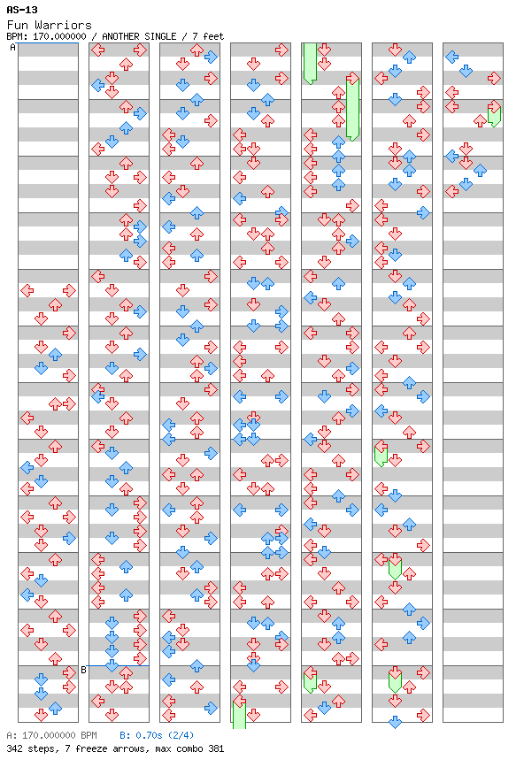 Fun Warriors / 4 / ANOTHER
