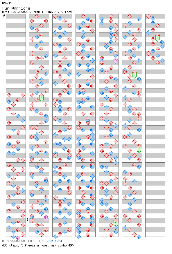 Fun Warriors / 4 / MANIAC