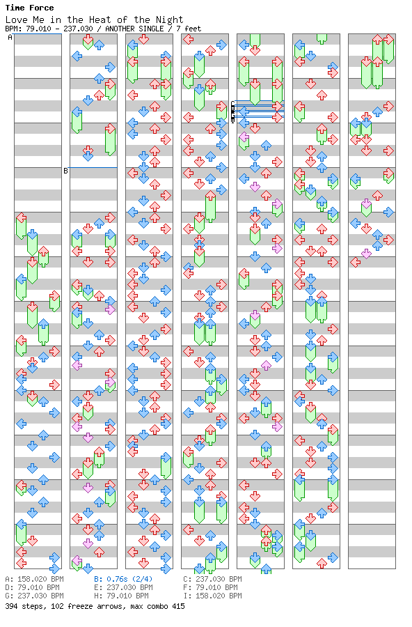 [Round 4] - Love Me in the Heat of the Night / 4 / ANOTHER