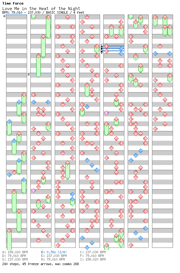 [Round 4] - Love Me in the Heat of the Night / 4 / BASIC