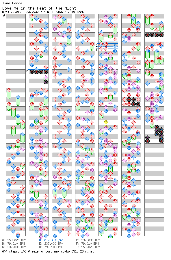[Round 4] - Love Me in the Heat of the Night / 4 / MANIAC