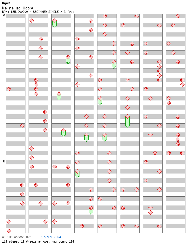 [Round 4] - We're so Happy / 4 / BEGINNER