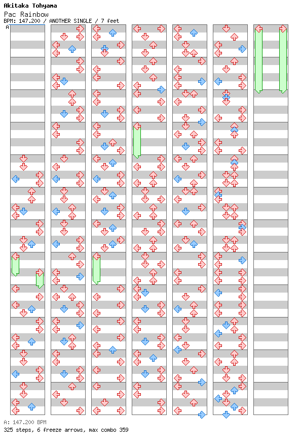 [Round 4] - Pac Rainbow / 4 / ANOTHER