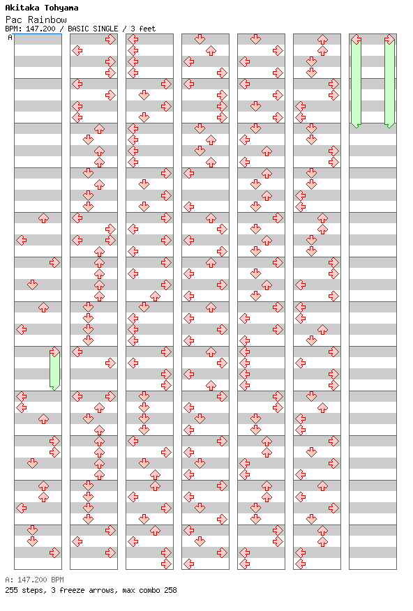 [Round 4] - Pac Rainbow / 4 / BASIC