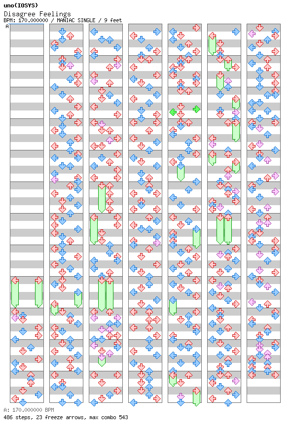 [Round 4] - Disagree Feelings / 4 / MANIAC