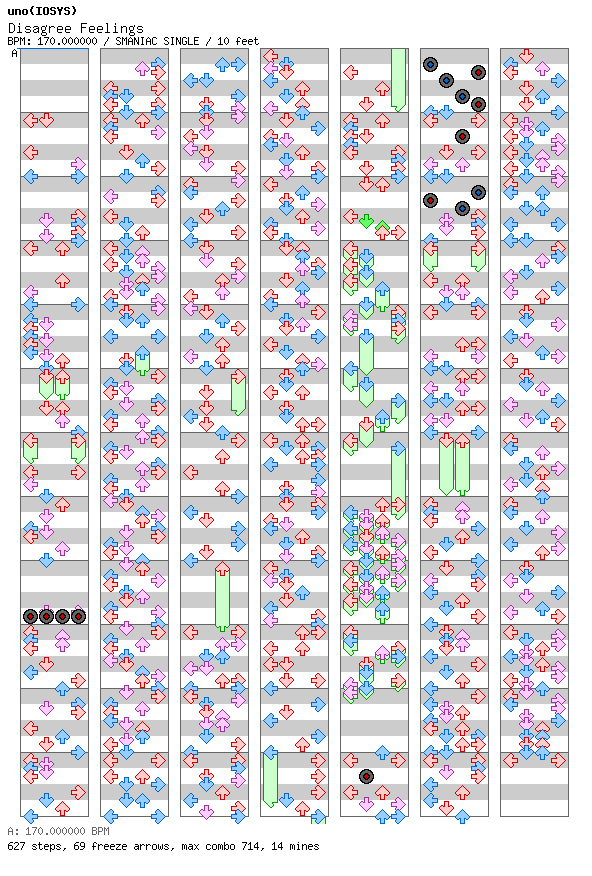 [Round 4] - Disagree Feelings / 4 / SMANIAC