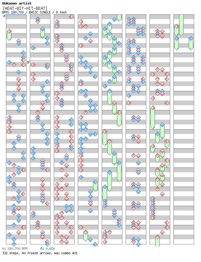 HEAT-BIT-HIT-BEAT / 4 / BASIC
