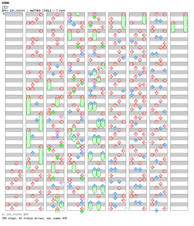 [Round 5] - ZED / 4 / ANOTHER