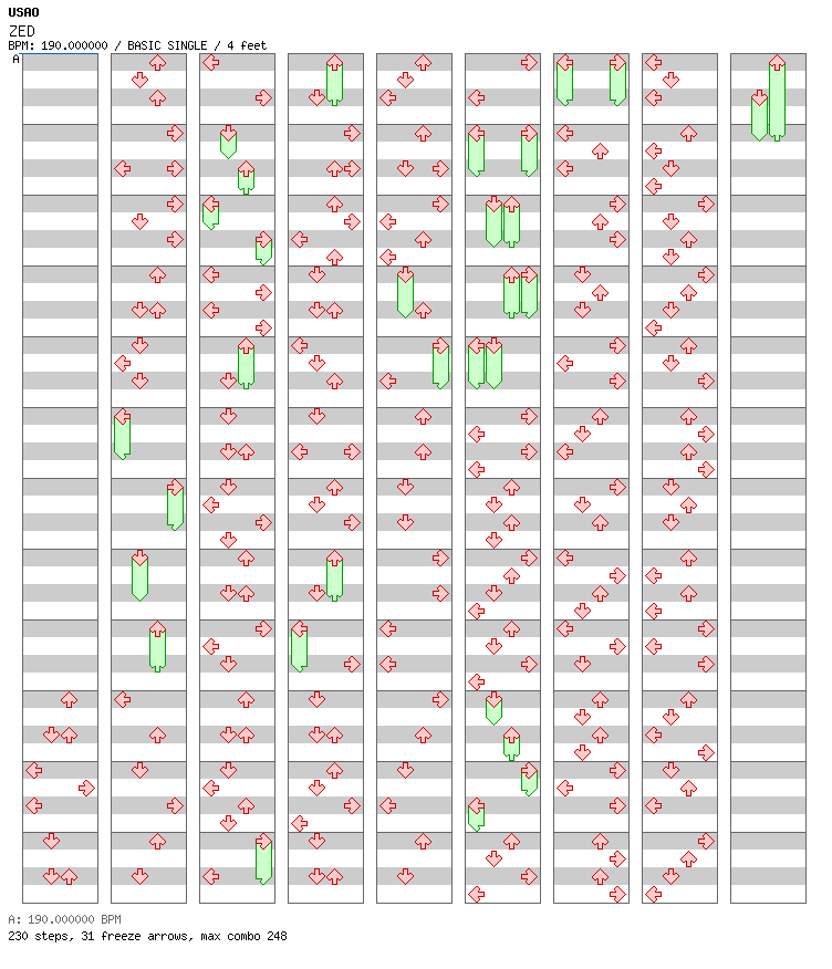 [Round 5] - ZED / 4 / BASIC
