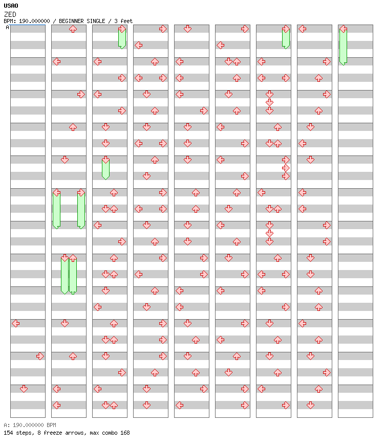 [Round 5] - ZED / 4 / BEGINNER