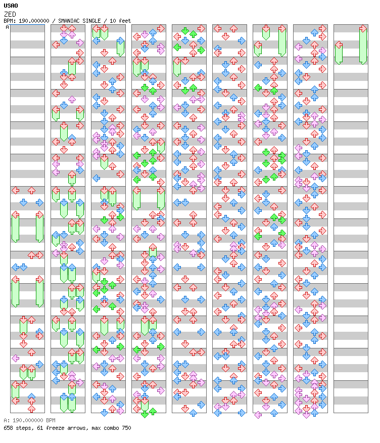 [Round 5] - ZED / 4 / SMANIAC