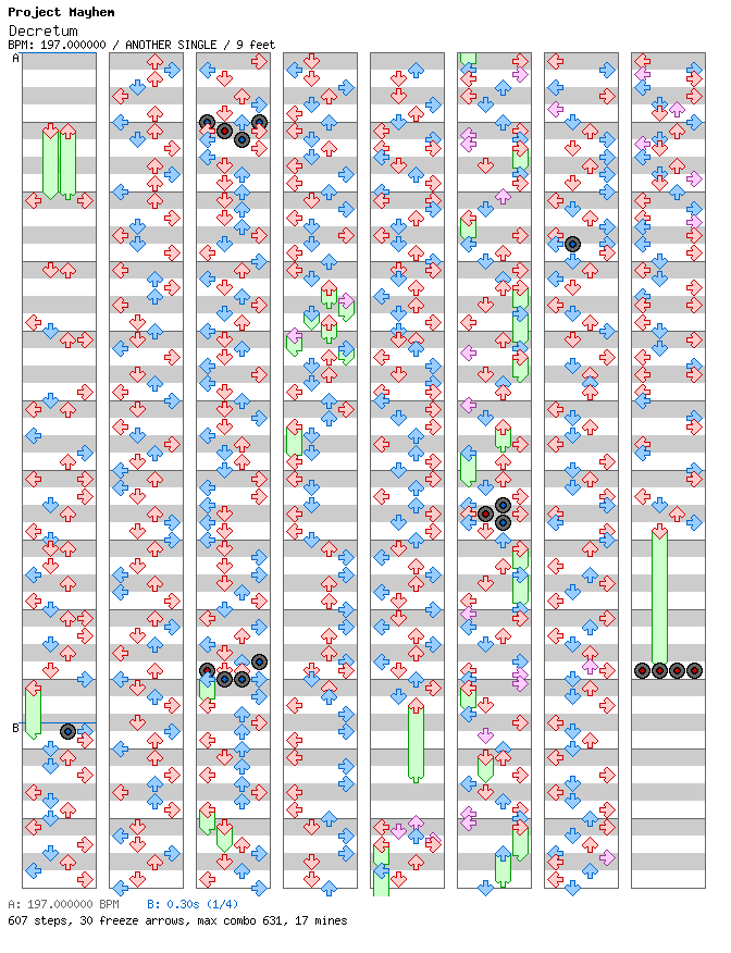 [Round 5] - Decretum / 4 / ANOTHER