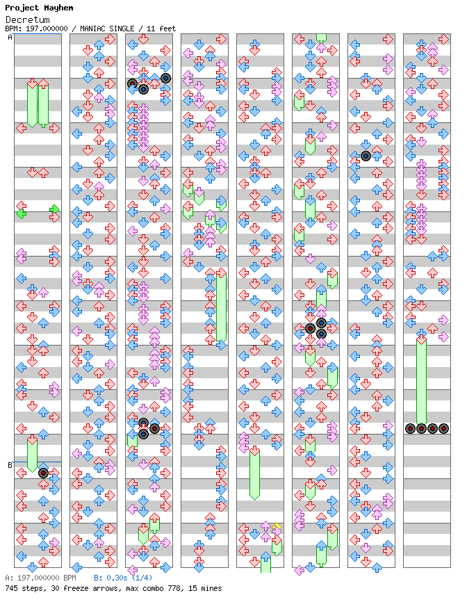 [Round 5] - Decretum / 4 / MANIAC