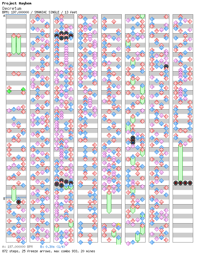 [Round 5] - Decretum / 4 / SMANIAC